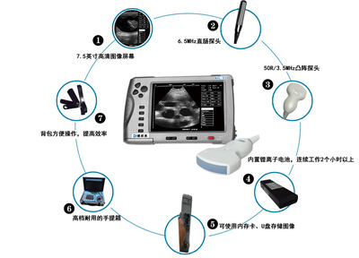 BXL-V20电池 性能、可靠性及适用范围全面解析
